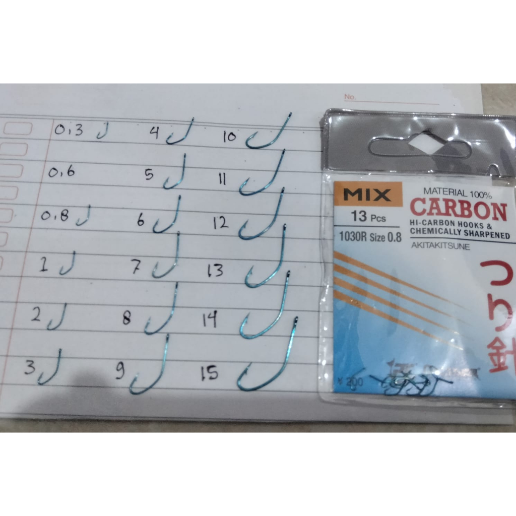 Mata kail Mix CARBON