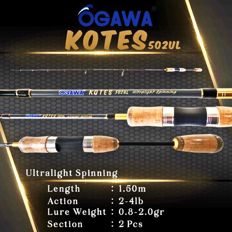 JORAN OGAWA KOTES MICRO FISHING LENTUR