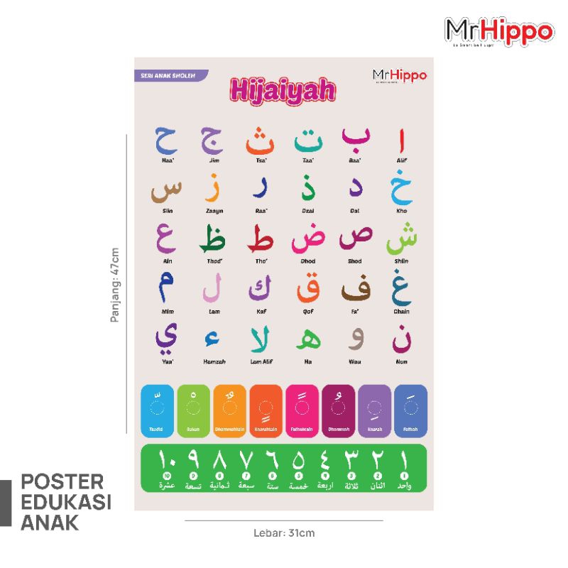 mrhippo poster edukasi belajar huruf hijaiyah poster huruf hijaiyah poster pembelajaran anak