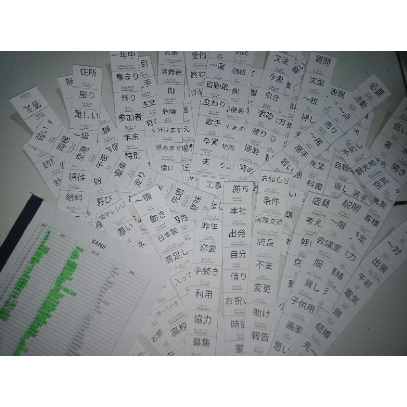 

FLASHCARD KANJI JFT DAN JLPT N4 250+ !! KANJI KOTOBA ,KATA SIFAT DAN KATA KERJA