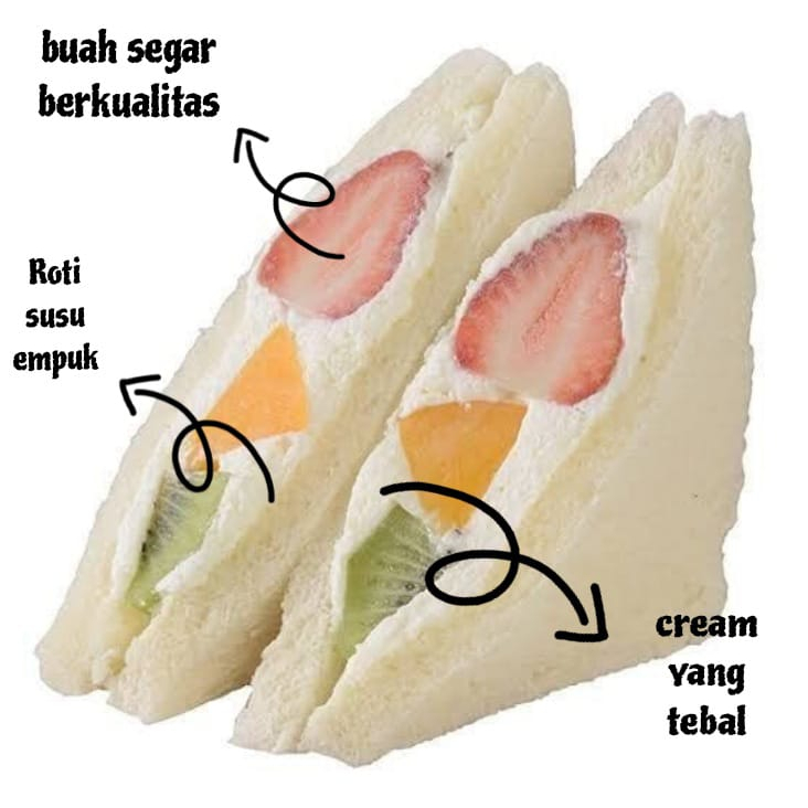 

Sando Sandwich Fruits