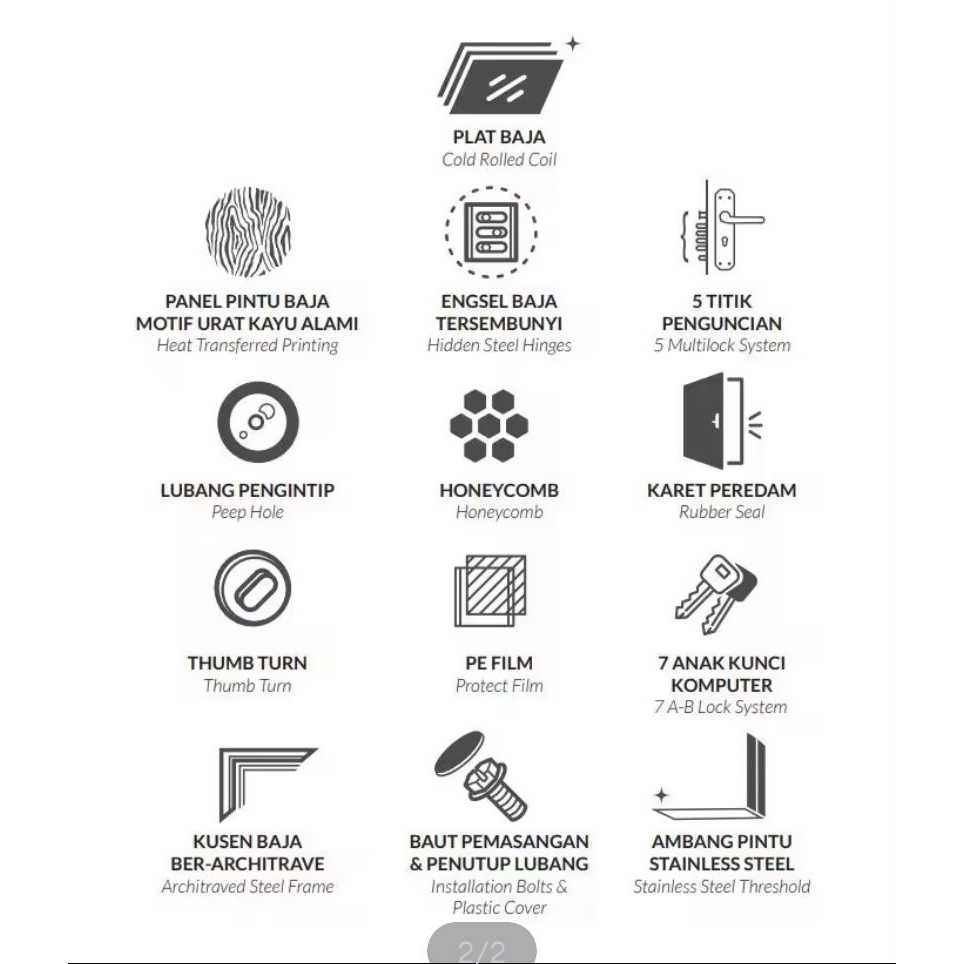 ASLI TBNS - (LITE SERIES) Set Pintu Utama / Pintu Kamar Tidur Baja Lengkap dengan Kusen Baja +