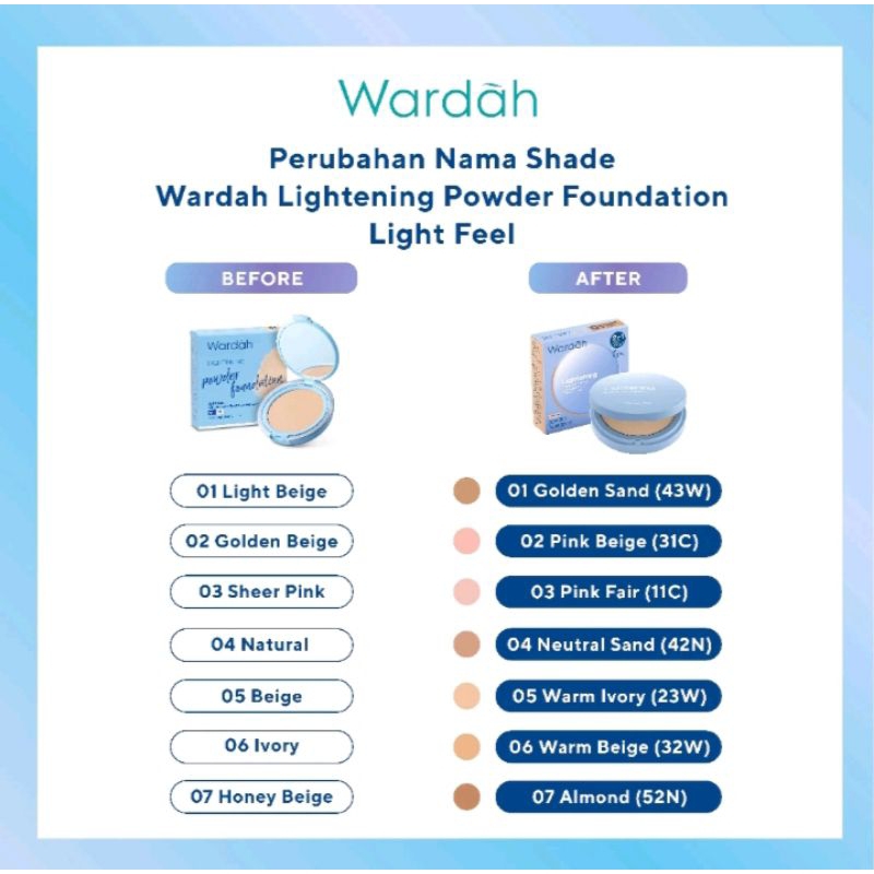 Bedak refill wardah lightening/wardah refill lightening spf 15