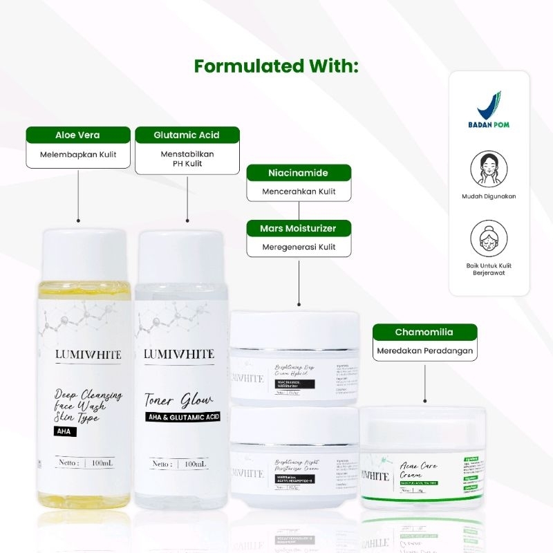 Paket Lengkap 5in1 Skincare Penghilang Jerawat / Lumiwhite Acne Solutions