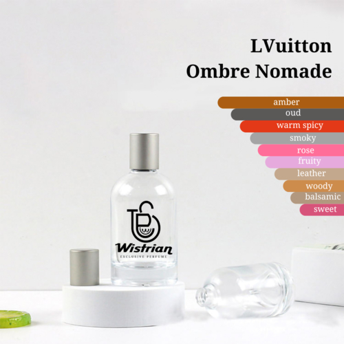 Wistrian Parfum LV Ombre Nomade Oud Unisex