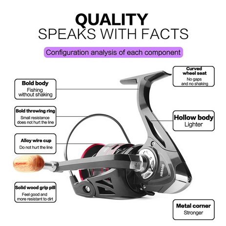 BEST SALE INDONESIA SPOTMODEL TERBARUTIMIBEN REEL SPINNING REEL FISHING REEL HB500-7000 12BB FISHING