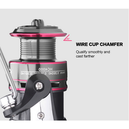 NEW PRODUCT INDONESIA SPOTMODEL TERBARUTIMIBEN REEL SPINNING REEL FISHING REEL HB500-7000 12BB