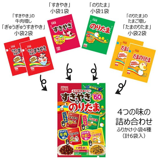 

Marumiya Sukiyaki & Noritama Mix Pack (Abon Jepang)