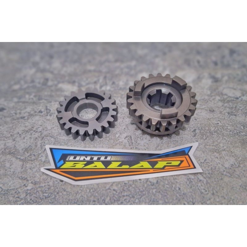 rasio fizr gigi 4.21/22