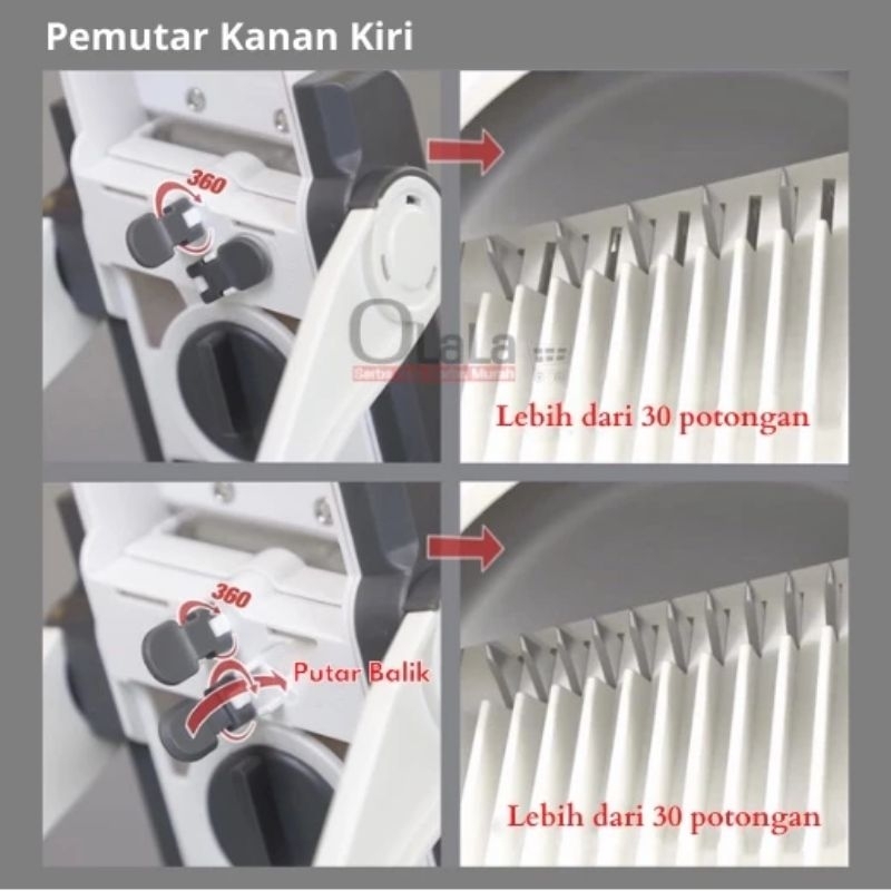 Pemotong Sayuran Multifungsi Serbaguna | Alat Pemotong Sayuran Serbaguna