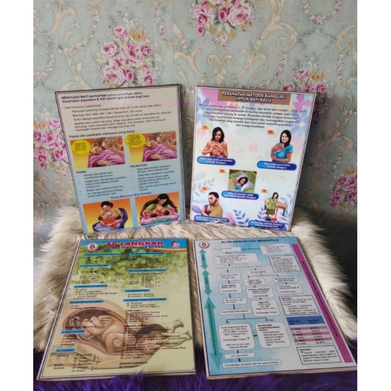 

Poster Bidan/Poster Kesehatan Bahan Papan Hardboard