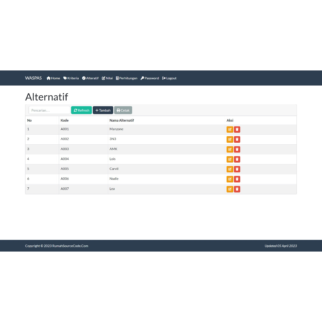 Source Code SPK Metode WASPAS PHP