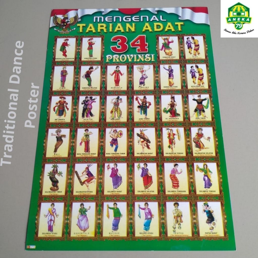 Poster Mengenal Tarian Adat 34 Provinsi