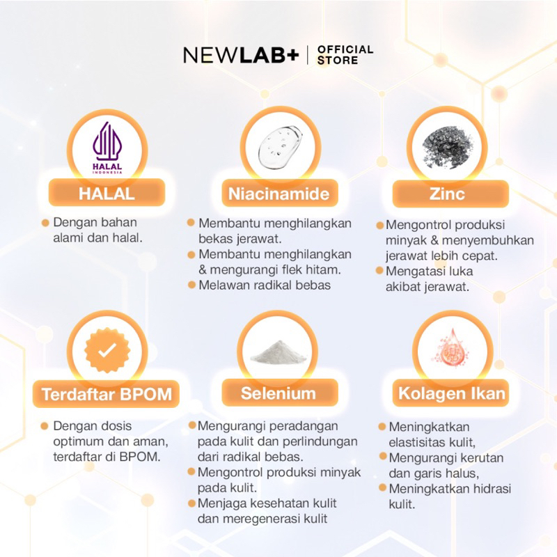 Newlab Acnalogy Powder drink MINI 125gr Mini Box Newlab+ New Lab minum jerawat minuman antioksidan kecantikan wajah drink HALAL 125 gr NEWLAB NEWLAB+ travel pack