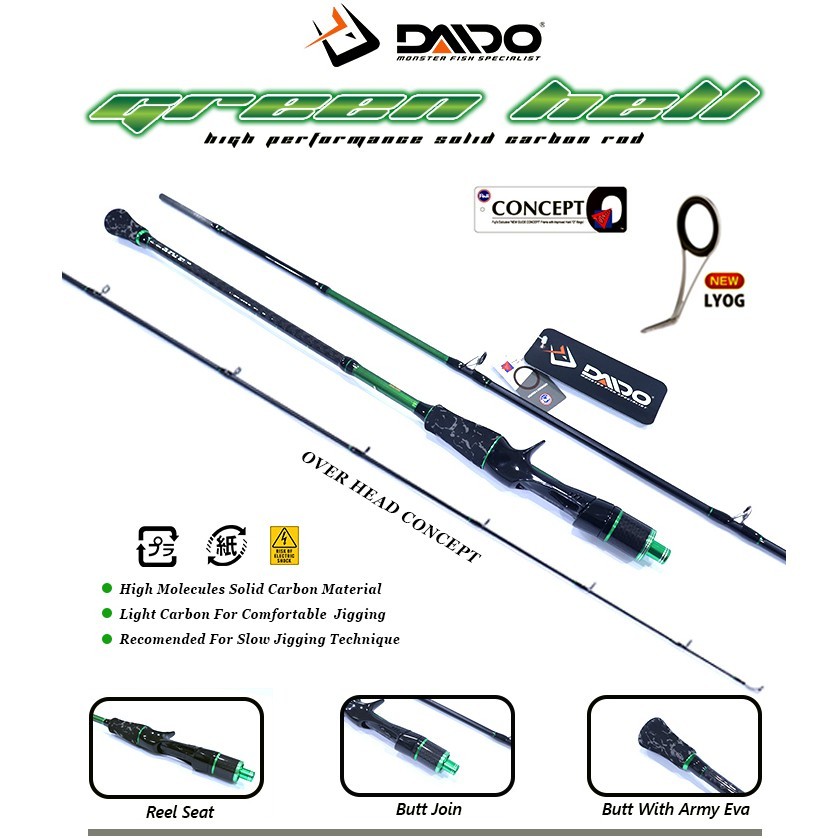 JORAN DAIDO GREEN HELL SLOW JIGGING SERIES PE1.5 PE2 PE3