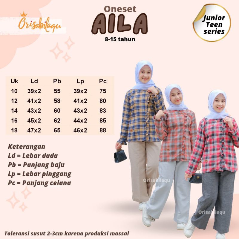 ONESET AILA ORISABILAQU