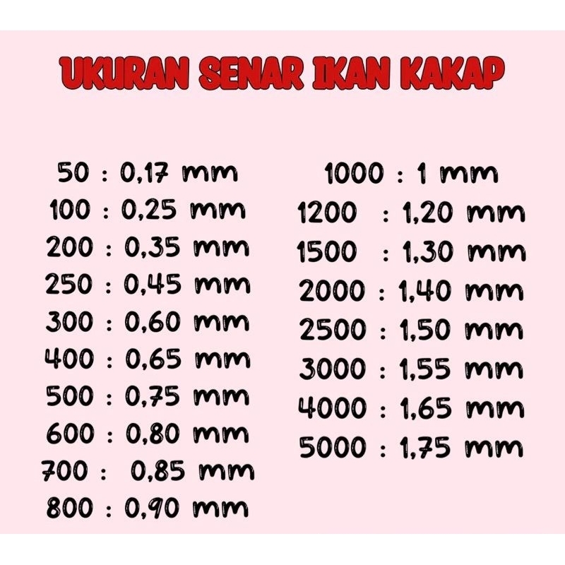 senar pancing / layangan cap ikan kakap murah