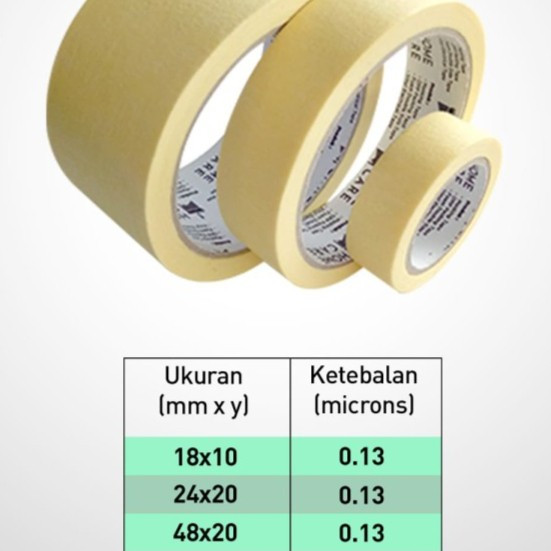 

MASKING TAPE / ISOLASI KERTAS HOME CARE 18mm/24mm/48mm