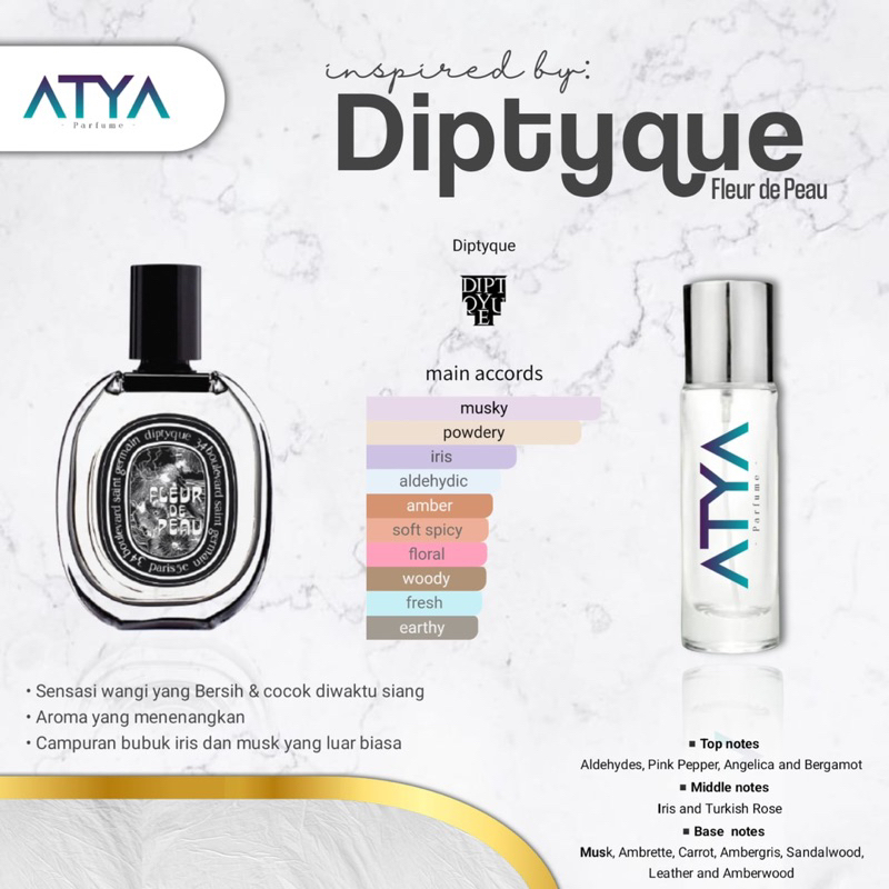 ATYA Parfume - Diptyque - Fleur de Peau