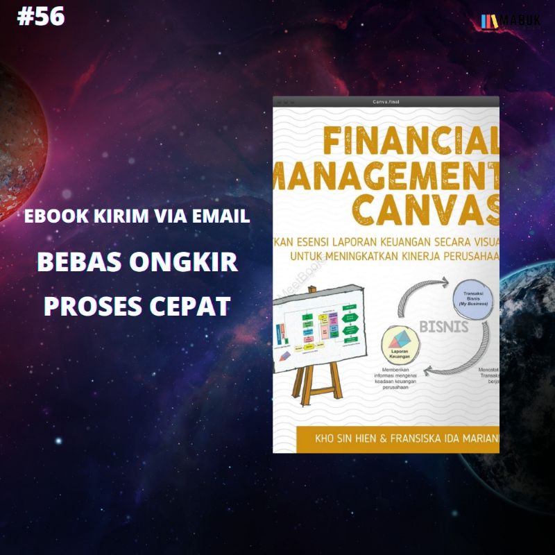

FINANCIAL MANAGEMENT CANVAS