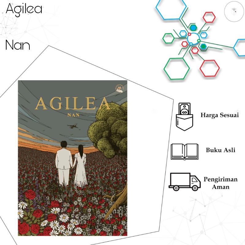 Buku Novel Agilea - Nan