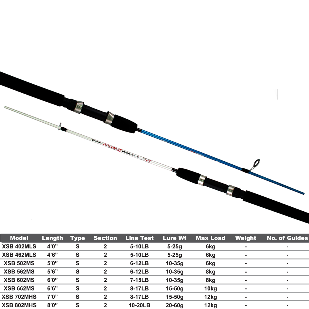 Joran Pancing X-Puyu Shinobi 120 135 150 165 180cm