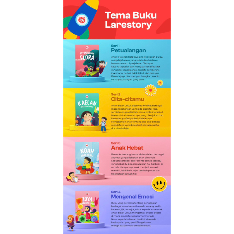 

BUKU CERITA ANAK CUSTOM NAMA COCOK UNTUK KADO LARE STORY