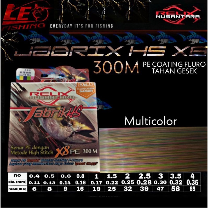 SENAR PE JABRIK 0.8 HS X8 300M HIGH QUALITY PRODUK ORIGINAL