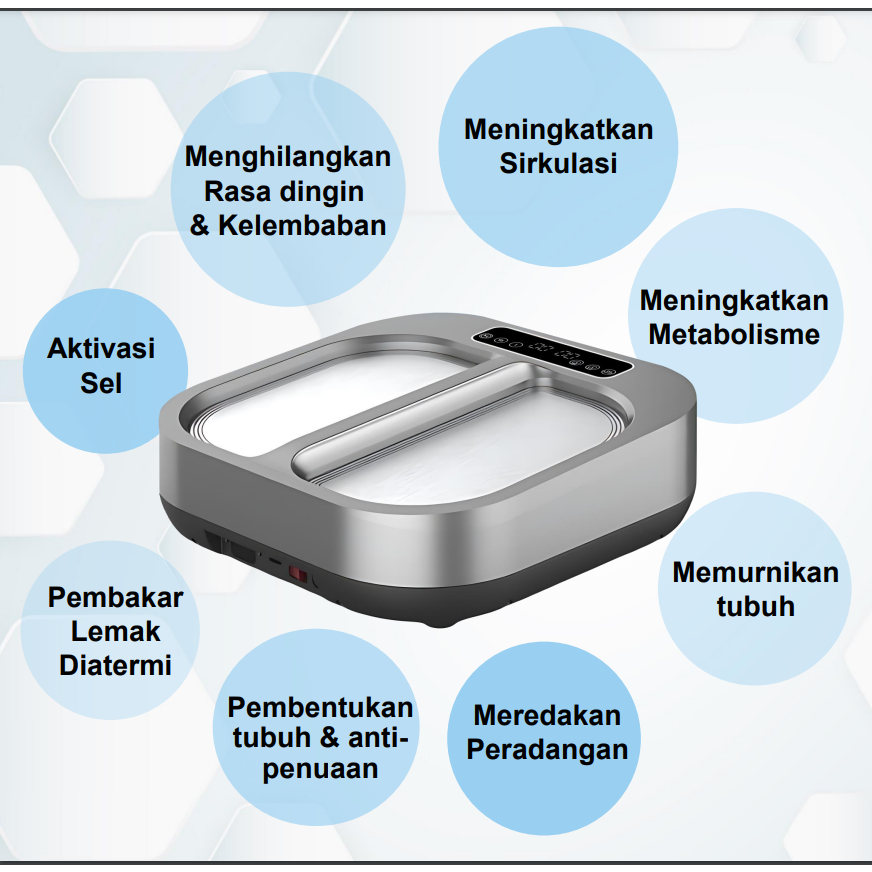 iTera - Bio Lite Energi Tiga Kali Lipat Untuk Efek Lebih Baik