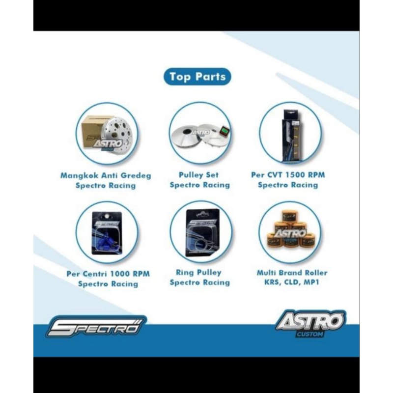 paket full upgrade kirian mio sporty