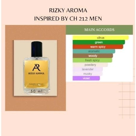 RA Parfum - 212 Men