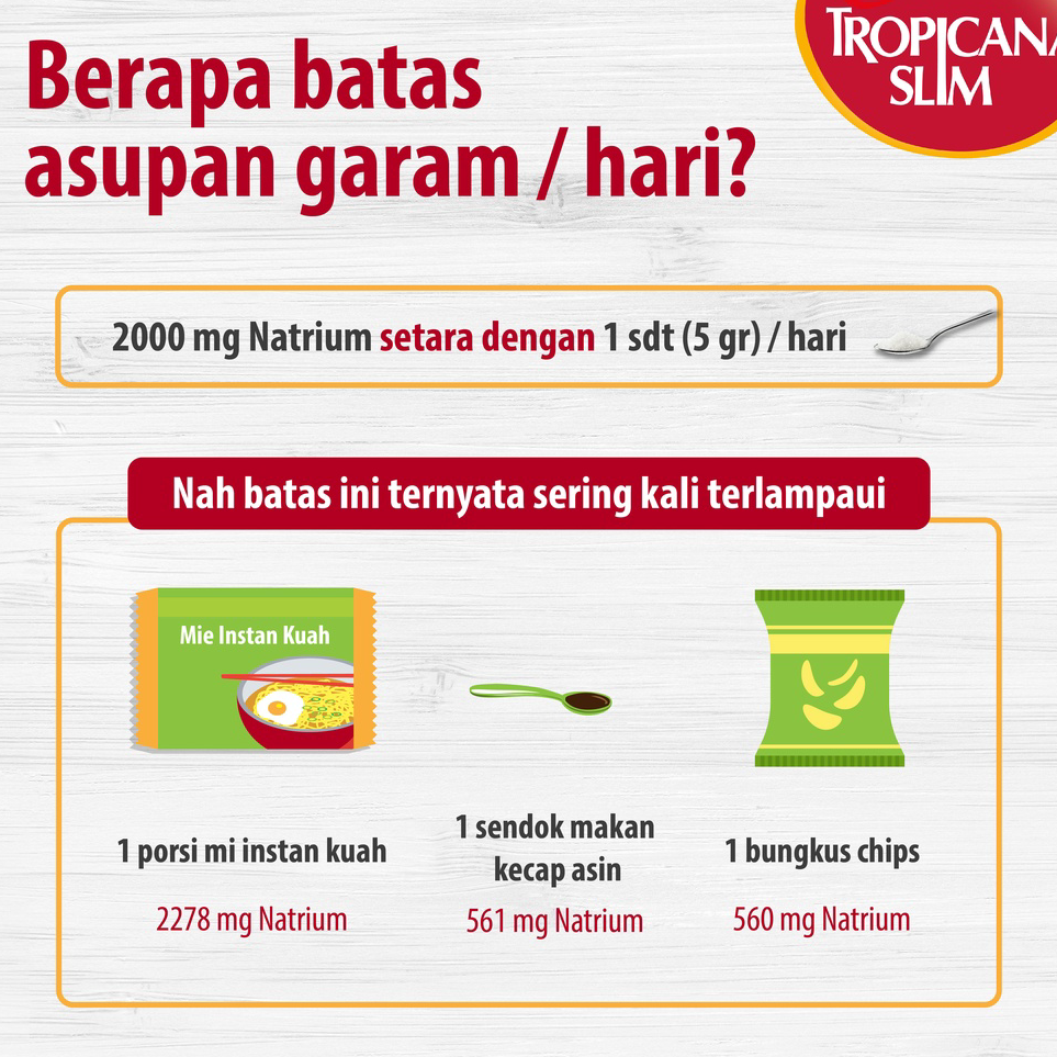 

Terupdate Tropicana Slim Kecap Asin 200ml - Bantu Dukung Hidup Sehat