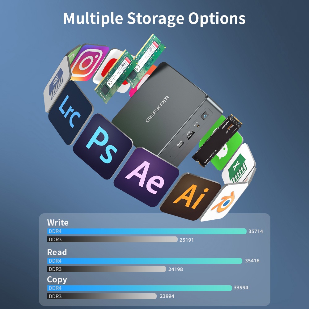 GEEKOM Mini IT11 Mini PC Gaming Mini PC Intel NUC  SSD PC Mini Computer with i7-11390H(Up to 4.7 GHz), 16GB Dual DDR4 512G SSD Windows 11 Pro Small Desktop Computer, Support 4K UHD, Dual WiFi 6, BT, HDMI