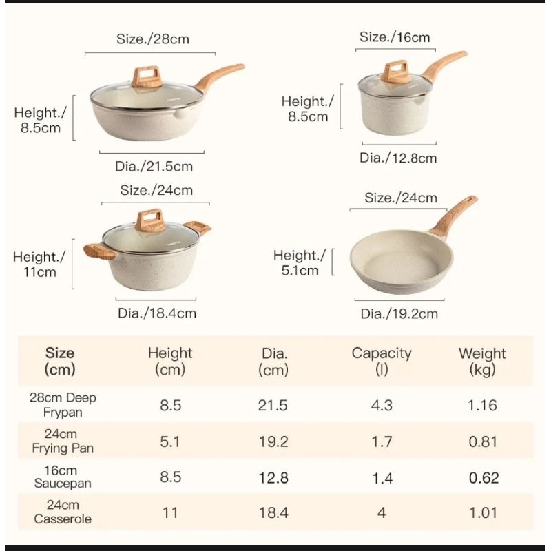 CAROTE DEEP FRY PAN | FRY PAN |TAMAGOYAKI  (baca deskripsi produk)