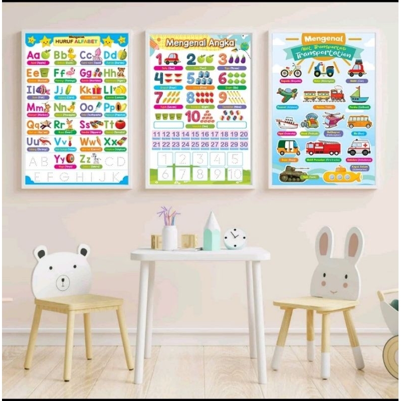 POSTER Anak Paud,TK dan SD / Poster Belajar Anak