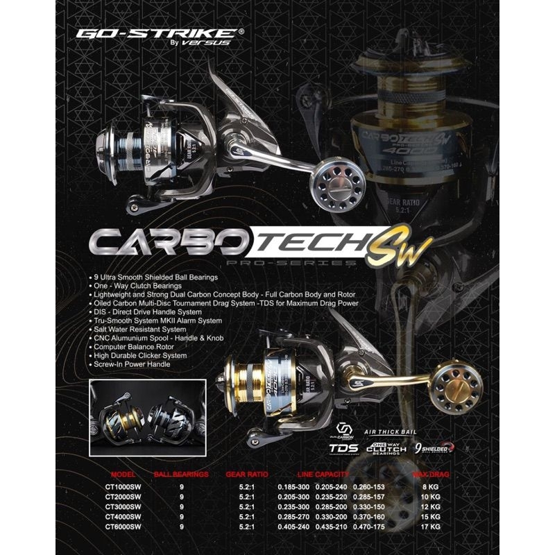 Reel GO-STRIKE CARBOTECH SW 1000 s/d 6000