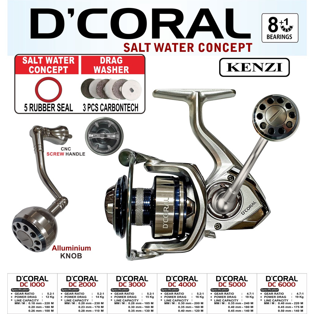 REEL SPINNING KENZI D'CORAL UKURAN 4000 & 6000 MANCING MANIA