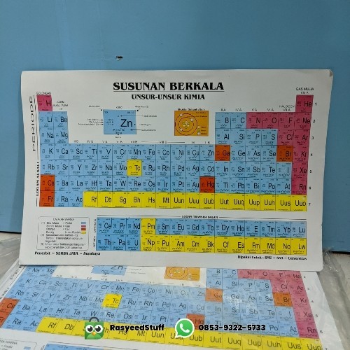 Tabel Periodik Unsur-Unsur Kimia Uk. Besar A4