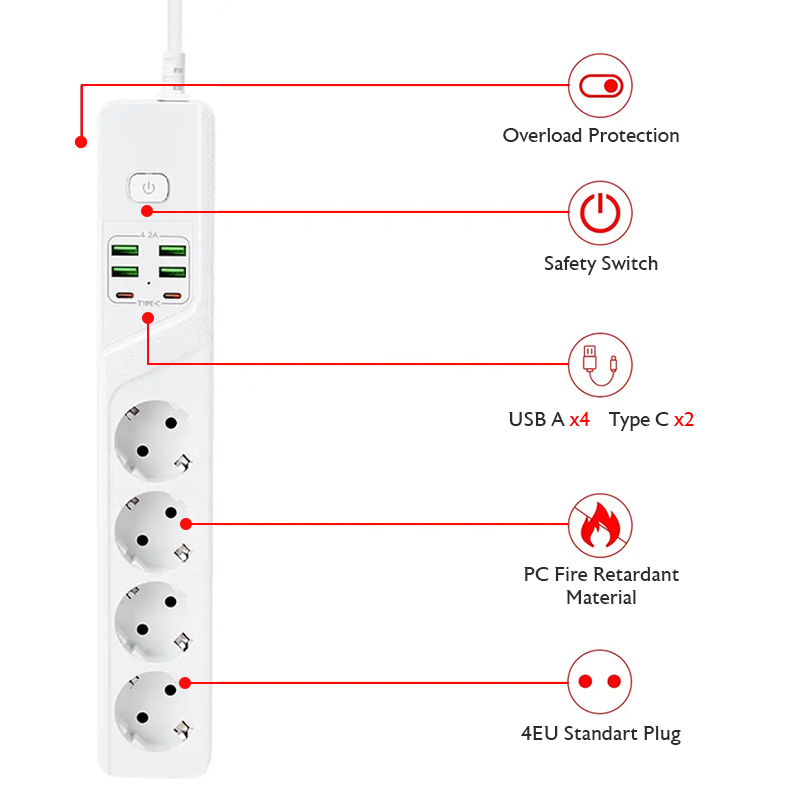 Soundplus - Smart Stop Kontak Colokan Cas Handphone Fast Charging Murah