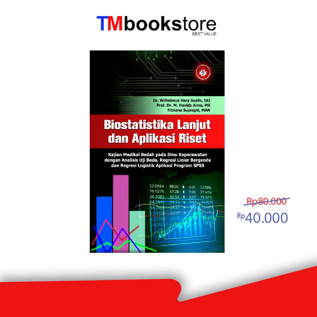BIOSTATISTIKA LANJUT&APLIKASI RISET