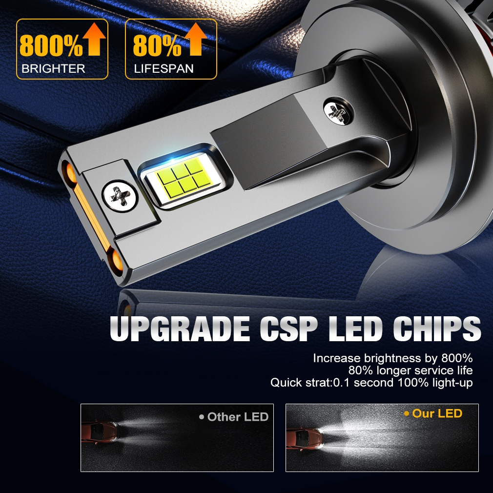 GROSIR S&D 2pcs 110W 28000LM lampu LED H4 daya tinggi H1 H7 H11 H9 H16 H8 9005 9006 HB3 HB4 9012