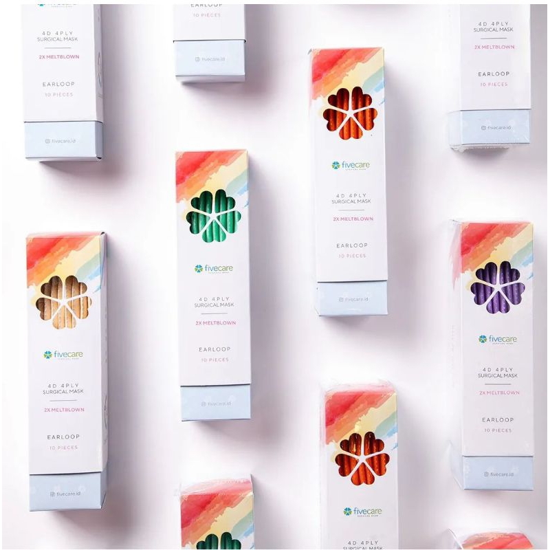 Masker Headloop 4ply RANDOM COLOUR//surgical mask//Headloop evo//Hijab Mask