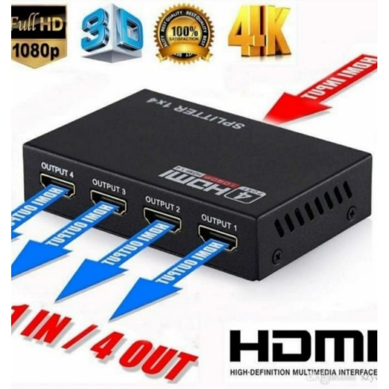 HDMI Splitter 4 Port