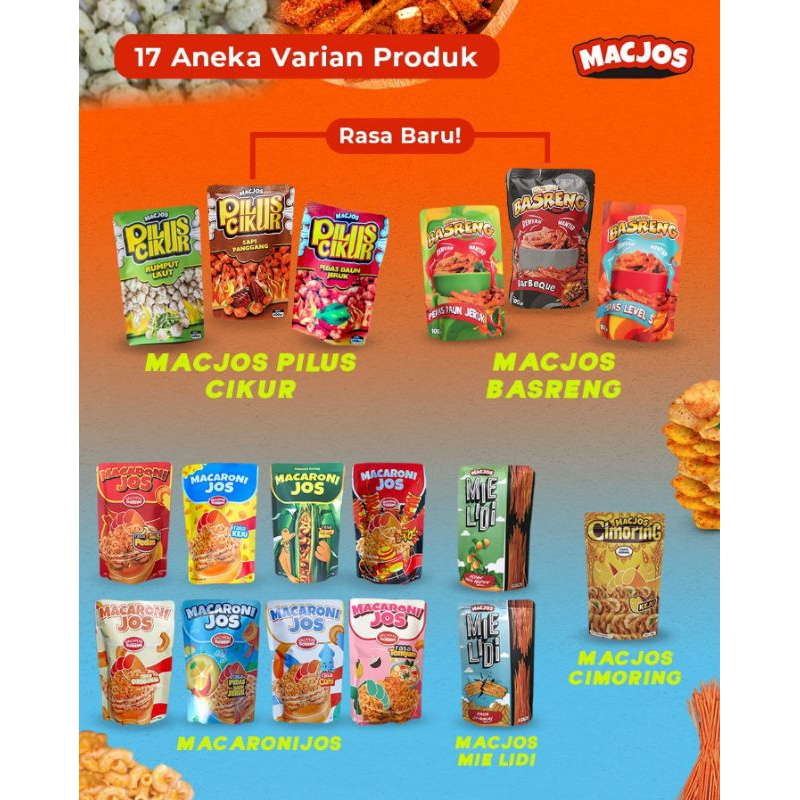 

Makaroni
