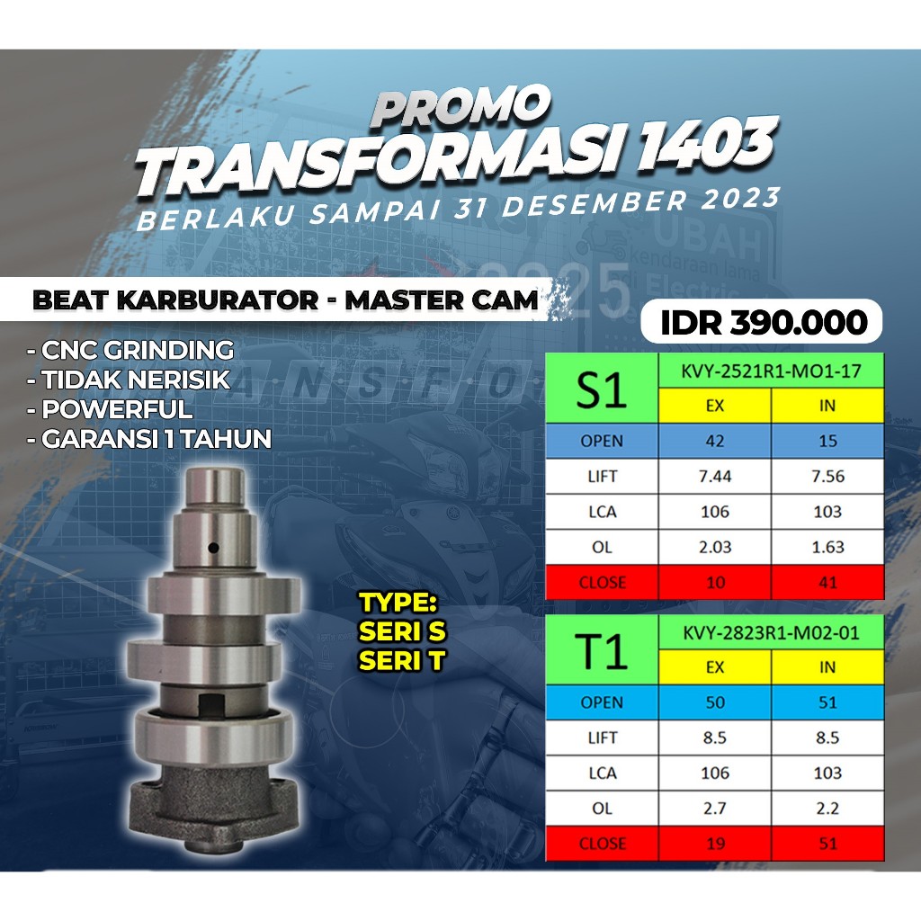 NOKEN AS BEAT KARBU BRT