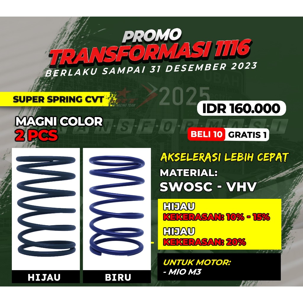 PER CVT MIO M3 BRT