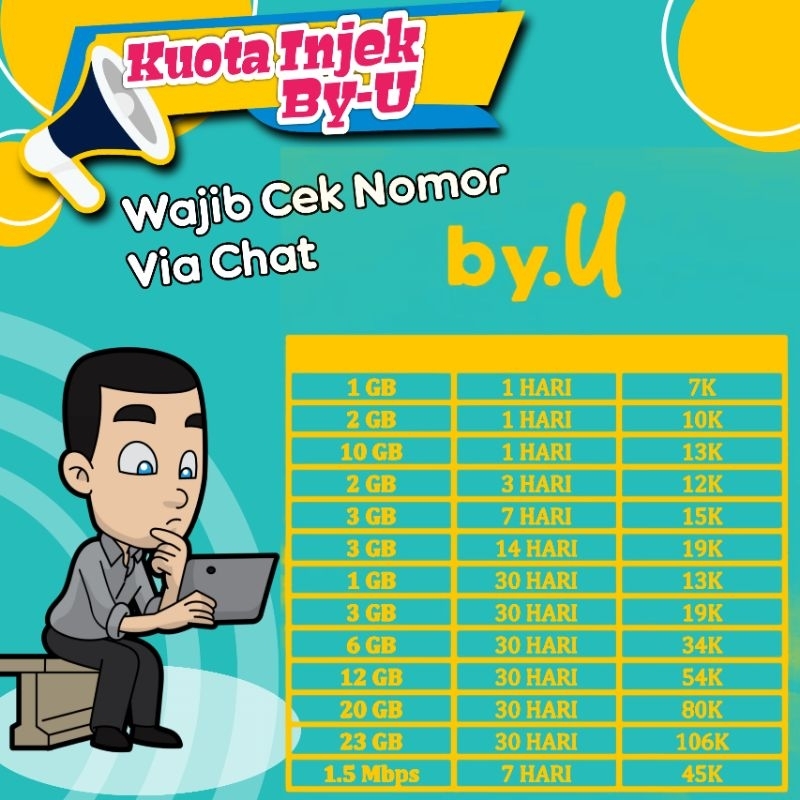 Paket Data Telkomsel By-U