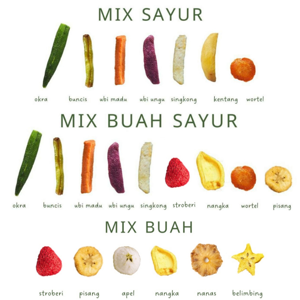 

Keripik Buah Sayur Lengkap Mix Toples Kripik Buah Buah Kering Cemilan Buah Renyah Keripik Strawberry