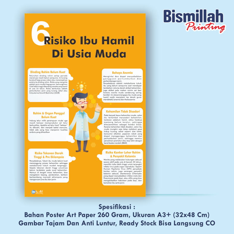 

Poster Kebidanan 6 Risiko Ibu Hamil Di Usia Muda