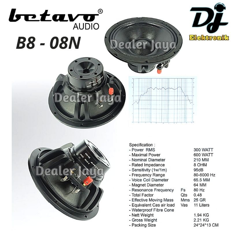 Speaker Komponen Betavo B8 - 08N / B808N - 8 inch